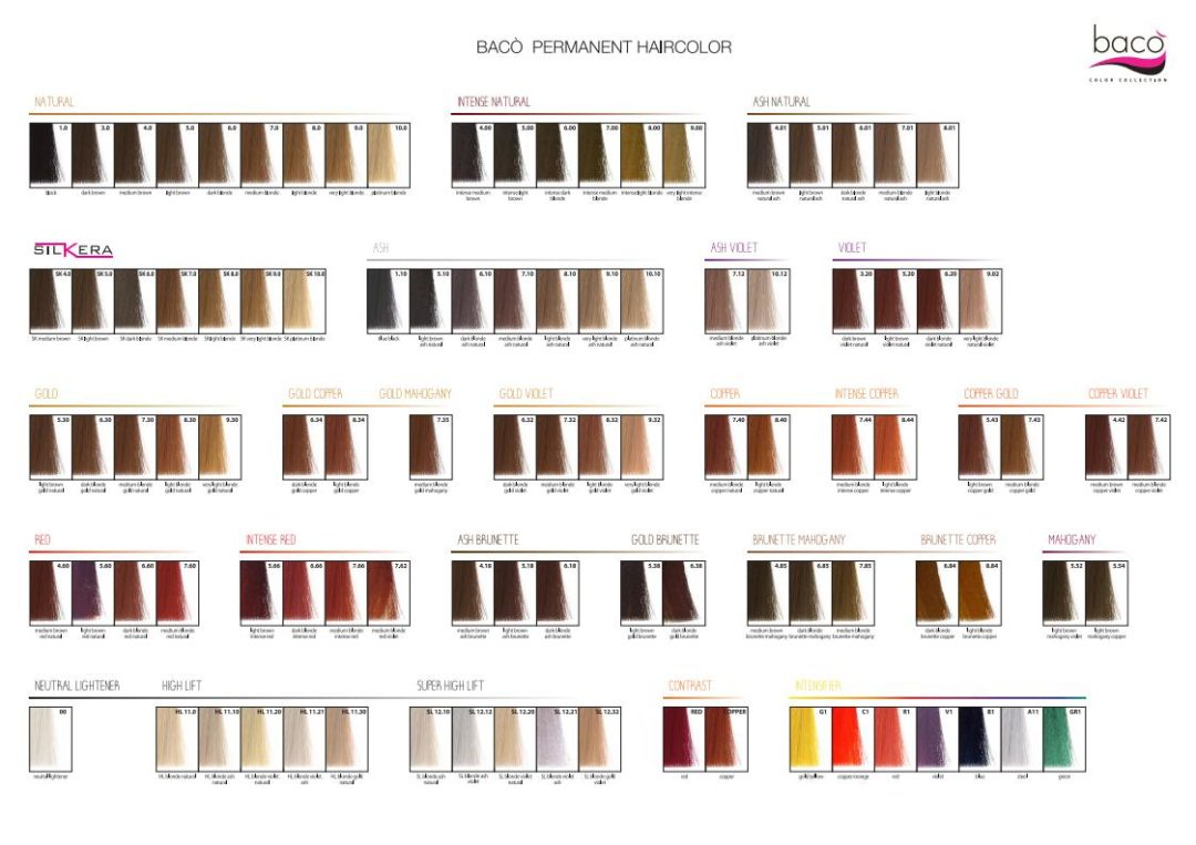Baco Permanent Haircolor Range - Complete shade chart